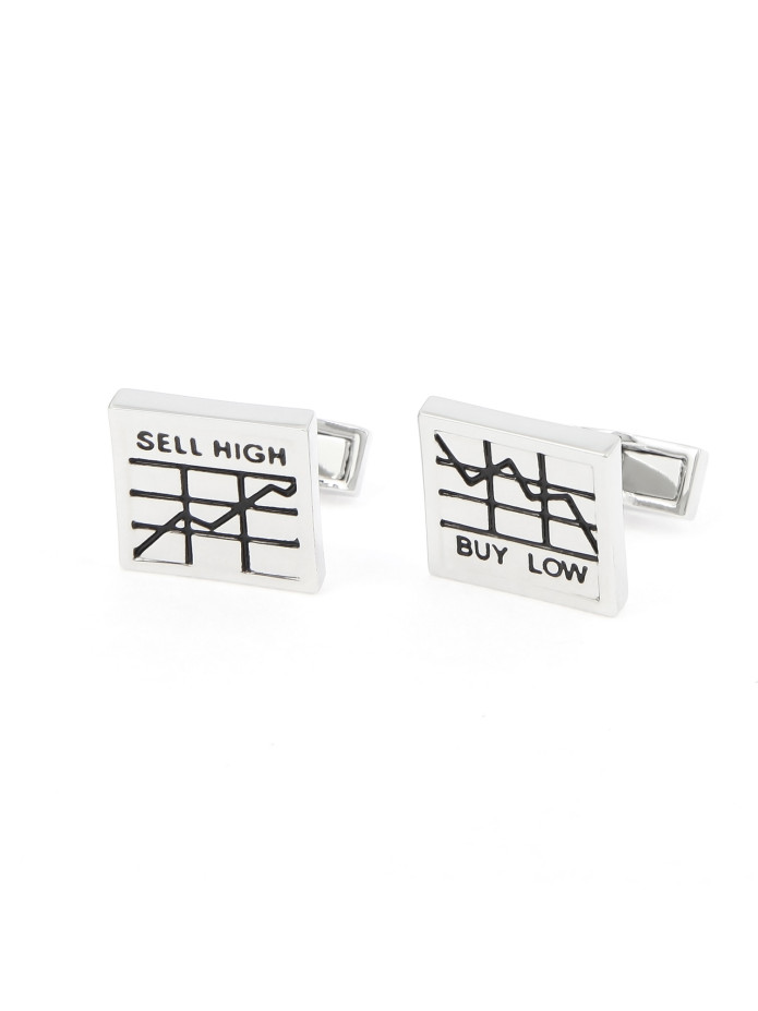 Gemelos Buy/Sell - Wall Street