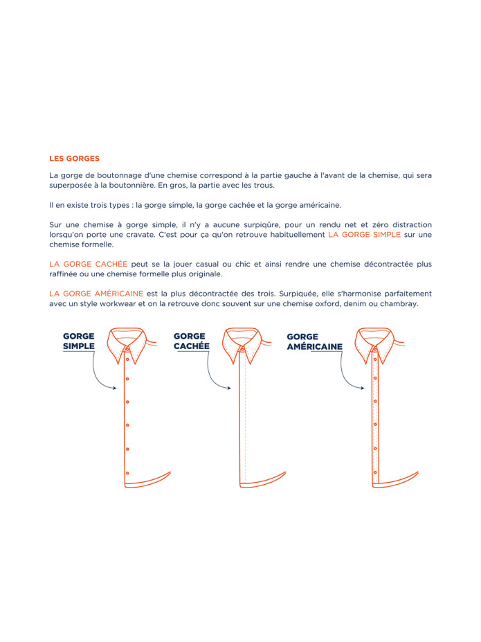 Le guide de la chemise